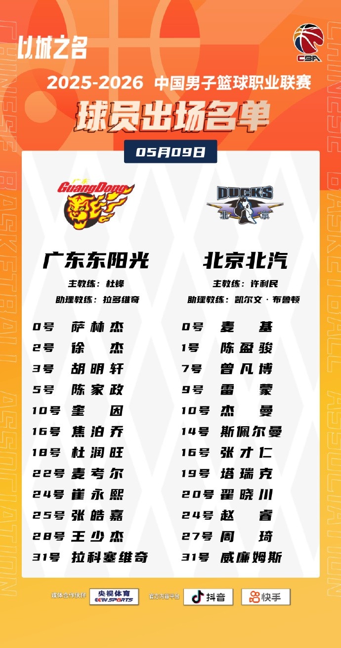 mk体育官网-京粤G2大名单：北京不变阵 陈家政顶替张文逸 赵睿&amp;周琦回故地